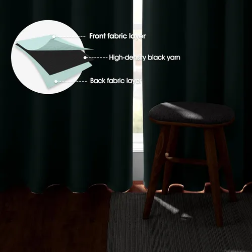 Vista 3 de HOMEIDEAS – Cortinas opacas de 52 x 84 pulgadas de largo, 2 paneles de cortinas para oscurecer la habitación, térmicas, insonorizadas, con ojales