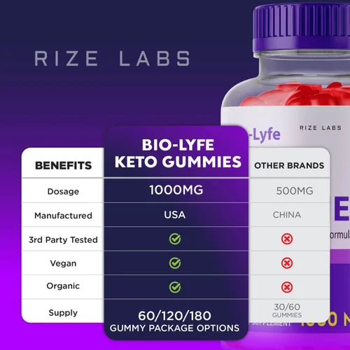 Vista 6 de rize labs - BioLyfe Keto ACV Gummies fórmula avanzada vinagre de sidra de manzana máxima fuerza (60 gomitas)