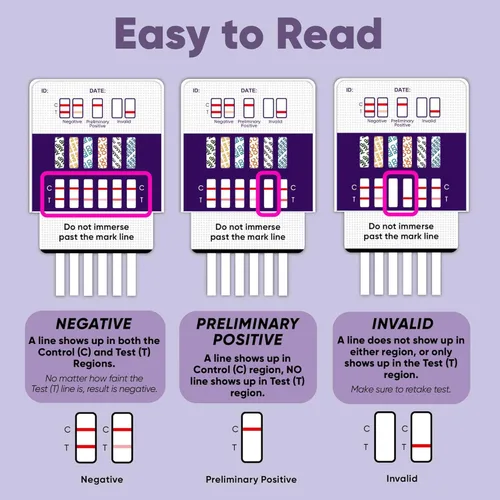 Vista 6 de Prime Screen Tarjeta de prueba de drogas de orina de 12 paneles (AMP, bar, BZO, COC, mAMP, MDMA, MOP/OPI 300, MTD, OXY, PCP, TCA, THC) - WDOA-7125