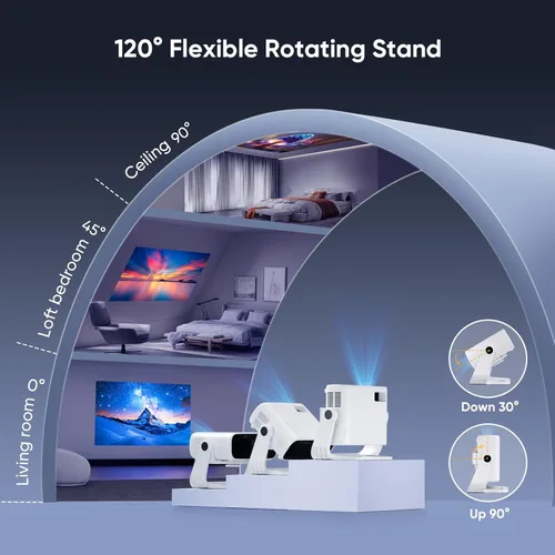 Vista 7 de Proyector inteligente con WiFi 6 y Bluetooth - Soporte 4K 350 Ansi portátil para dormitorio, mini proyector nativo 1080P, nuevo proyector de cine