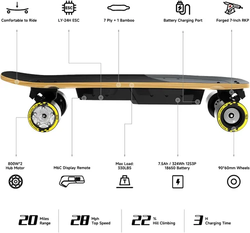 Vista 3 de MEEPO Mini Series - Patineta eléctrica con control remoto, velocidad máxima de hasta 26-32 MPH, rango de 11-24 millas, carga máxima de 330 libras