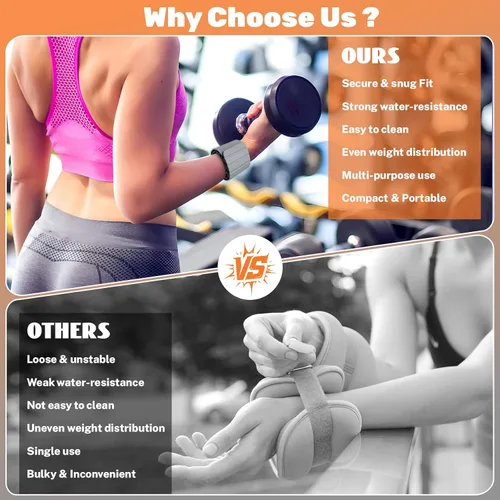 Vista 5 de Magnetic Ankle Weights for Women & Men, Adjustable Silicone Wrist Weights Bracelet Set, Stackable Wrist and Ankle Weights 1 Pair 2 Lbs, Weighted