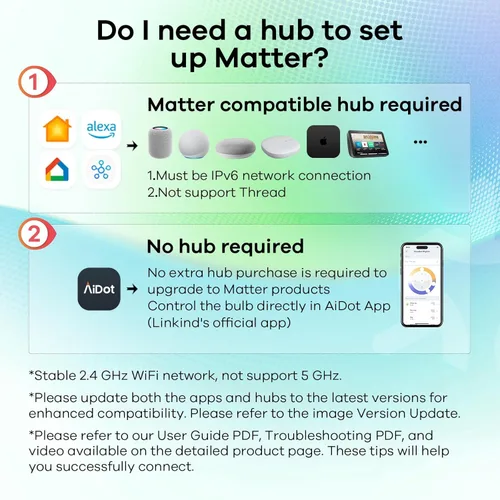 Vista 3 de Linkind Matter - Bombilla inteligente, bombillas de luz blanca suave a luz diurna sintonizables, bombillas inteligentes funcionan con Apple Home