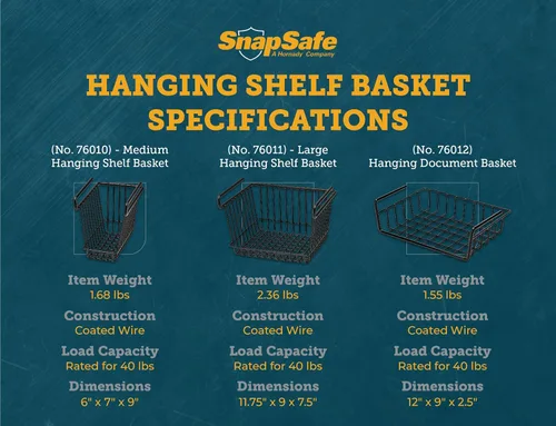 Vista 3 de SnapSafe 76012 - Cesta colgante para documentos, cesta de alambre recubierta que maximiza el almacenamiento para documentos, accesorios de armas