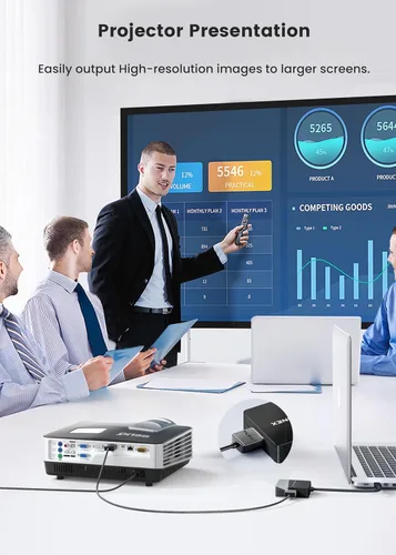 Vista 7 de Adaptador Mini DisplayPort a VGA HDMI DVI, Microsoft Surface Pro Video Display 4K Mini DP Converter, Thunderbolt 2 a DVI HDMI VGA Adaptador
