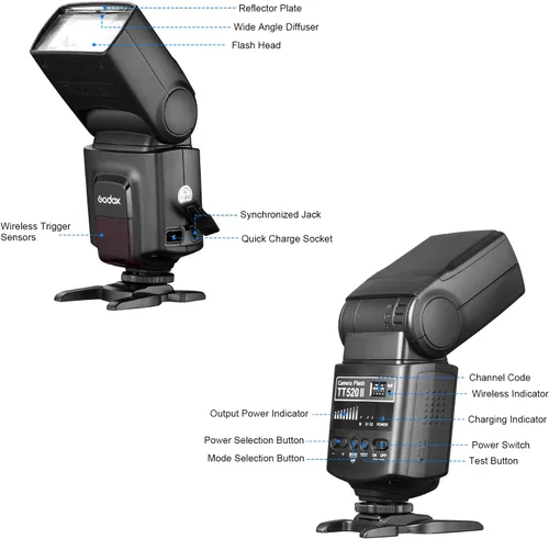 Vista 6 de Godox TT520 II Flash Speedlite Universal para Cámara con Transmisor Inalámbrico AT-16 GN33 Modos S1/S2 Compatible con Cámaras DSLR Canon, Nikon