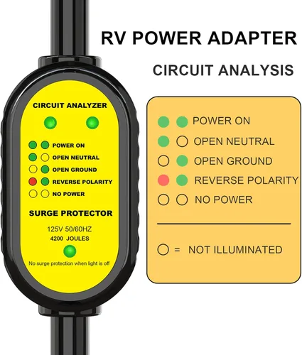 Vista 3 de EyGde Adaptador de 50 amperios a 15 amperios 110 RV – Adaptador de corriente patentado 4200J con protector de sobretensiones – Analizador