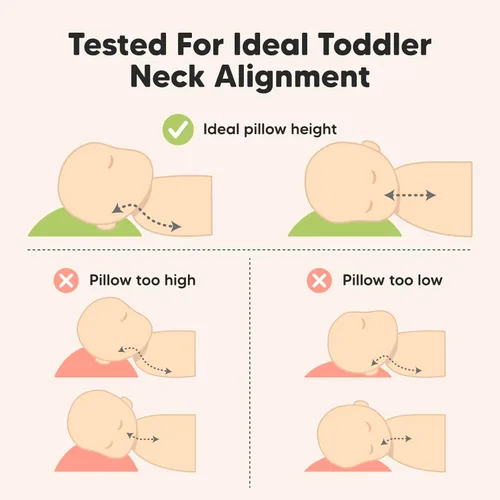 Vista 6 de KeaBabies Almohada para niños pequeños con funda de almohada, tamaño jumbo de 14 x 20 pulgadas, almohadas suaves de algodón orgánico para dormir
