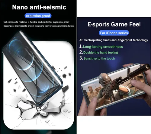 Vista 2 de 2 unids Protector de pantalla frontal para iPhone 13 mini A2481 5.4 "Flexible Matte Hydrogel Film TPU Desbloqueo de huellas dactilares Anti-huella