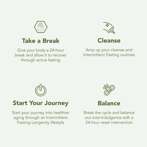 Vista 5 de Kit de ayuno de reinicio de 2 días Prolon Ayuno con comida Apoya el envejecimiento saludable y el control de peso Comidas y bocadillos bajos