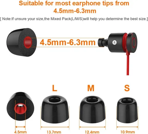 Vista 5 de 12 almohadillas de repuesto para auriculares Powerbeats 2 Powerbeats Pro Link Dream Premium de espuma viscoelástica actualizadas, a prueba de polvo