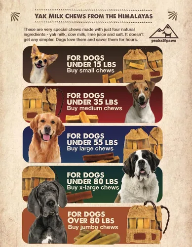 Vista 4 de peaksNpaws Masticables para perros del Himalaya, queso Yak alto en proteínas, sin lactosa, tratamiento natural para mascotas, palitos masticables