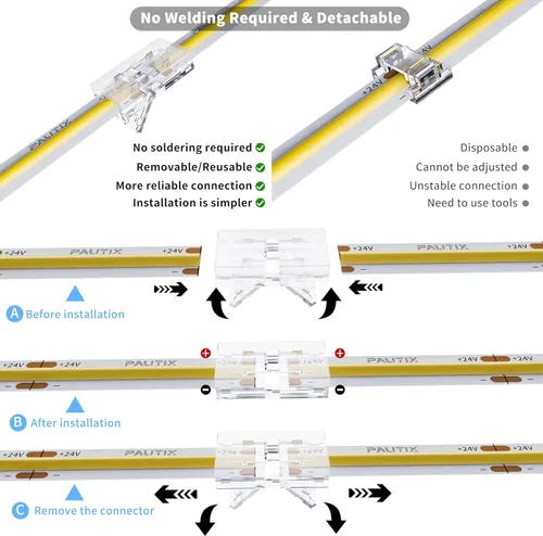 Vista 3 de PAUTIX Conectores de 0.315 pulgadas para tiras de luces LED COB de 2 pines, 4 conectores transparentes sin huecos, 4 extremos dobles, 1 enchufe