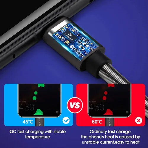 Vista 4 de Paquete de 2 cables de carga tipo USBC de 10 pies, USB A a tipo C, compatible con Samsung Galaxy S9 S10 S8 Plus (carga rápida de 3 A), USB A a tipo