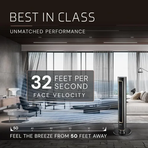 Vista 3 de Ventilador de torre Lasko Pinnacle de 40", para el hogar, flujo de aire de 32 pies/s, silencioso de 24dB, oscilación de 90°, ventilador de pie