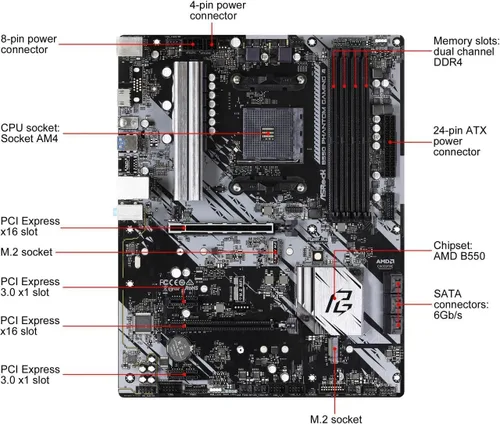 Vista 2 de ASRock B550 Phantom Gaming 4 Soporta AMD AM4 Socket Ryzen™ 3000, 3000 Serie G, 4000 Serie G, 5000 y 5000 G-Series Procesadores de escritorio Placa