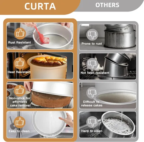 Vista 4 de CURTA Molde redondo para pasteles de 6 pulgadas, juego de 3 moldes redondos de aluminio anodizado de 6 x 3 pulgadas, molde para hornear pequeño,