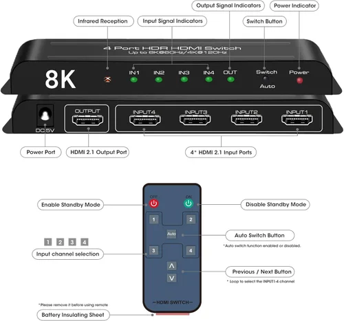 Vista 7 de ROOFULL Interruptor HDMI 2.1 de 8K con 4 puertos 4 en 1 salida 8K@60Hz 4K@120Hz Selector de interruptor HDMI con control remoto Soporte 48Gbps HDR