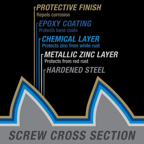 Vista 5 de Power Pro Tornillos de madera para exteriores de alta calidad, tornillos de cubierta multiusos #8 x 1-1/2 pulgadas para proyectos al aire libre
