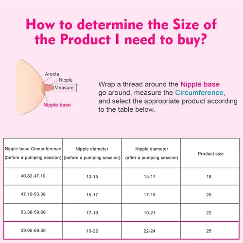 Vista 6 de Insertos de brida de silicona de 0.984 in compatibles con Spectra S1/S2, Medela, Bellababy, Elvie, Paruu R12 P10, Momcozy S9 S10 S12 Pro, protector