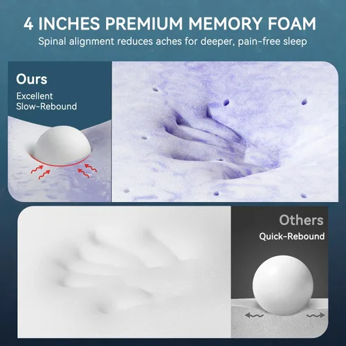 Vista 3 de ELEMUSE Cubrecolchón de espuma viscoelástica con gel de 4 pulgadas tamaño completo que alivia la presión para dolor de espalda, diseño