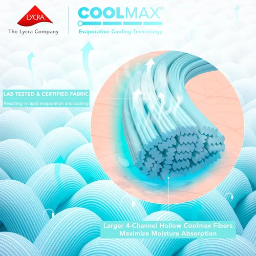 Vista 3 de Comfort Spaces - Sábana bajera Coolmax supersuave y resistente a la decoloración que absorbe la humedad con elásticos alrededor que se adapta a