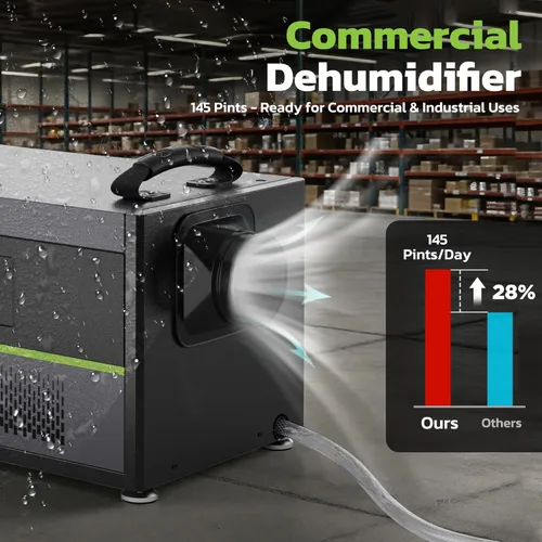 Vista 2 de WORKPRO Deshumidificador de espacio de arrastre, deshumidificador comercial de 145 pintas para sótano, almacén y garaje, cubre 6000 pies cuadrados