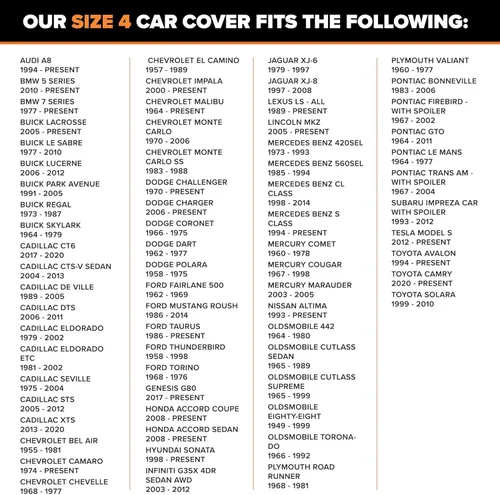 Vista 41 de La cubierta ligera del auto Budge se adapta a los Sedán hasta 157 pulgadas,B-1 (polipropileno, gris)., gris