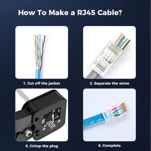 Vista 6 de Paquete de 100 Conectores de Paso RJ45 Cat6 Conectores Modulares RJ45 para Cable UTP Sólido o Trenzado