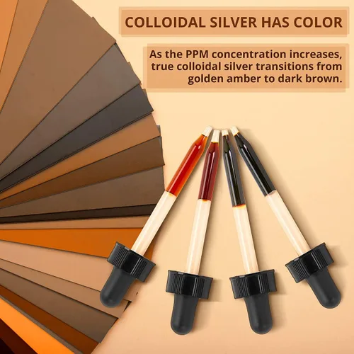 Vista 6 de Ultra Silver® Plata coloidal 500 PPM, 8 onzas (8.0 fl oz) Suplemento mineral Plata coloidal verdadera - con cuentagotas