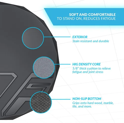 Vista 6 de Skywin VR Mat Round - 35" Virtual Reality Matt Helps Determine Direction and Position of Your Feet During Game, Prevents Players from Hitting and