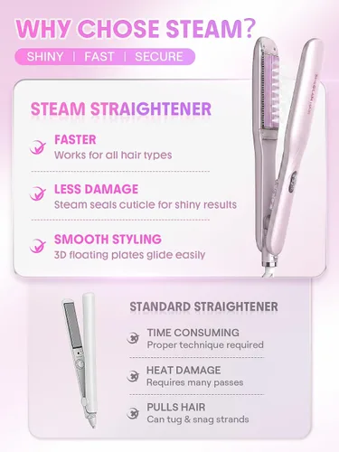 Vista 6 de SHEGLAM Plancha de vapor Plancha de pelo Plancha Plancha de Cerámica de 1.5