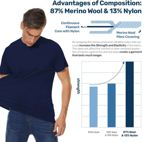 Vista 3 de Men's Merino Wool T-Shirt Short Sleeve Athletic Tee Wicking Mens Base Layer(Wool Face Mask Included)