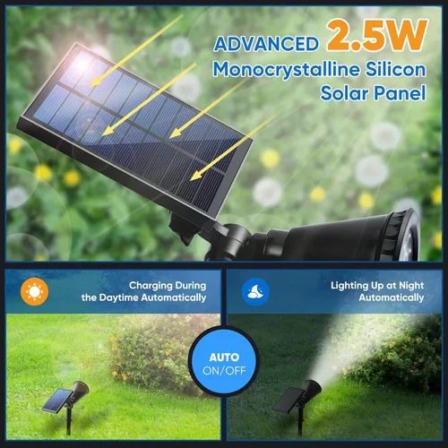Vista 3 de KEV Focos solares de 800 lúmenes para exteriores, 18 luces LED de inundación solares con 2 modos y ajustables e impermeables IPX65, foco solar