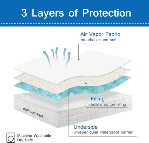 Vista 2 de Protector de colchón impermeable tamaño individual, funda de colchón acolchada de tamaño individual para niños, protector de colchón de bolsillo