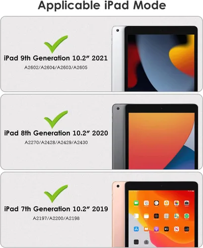 Vista 2 de VIKESI Funda para iPad de 9ª / 8ª / 7ª generación de 10.2 pulgadas (lanzado en 2021/2020/2019), parte trasera transparente, cubierta de marco de TPU