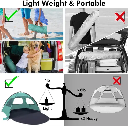 Vista 6 de WhiteFang - Tienda de campaña portátil con protección contra los rayos UV para la playa, refugio del sol para 3/4/6/8 personas, piso extensible
