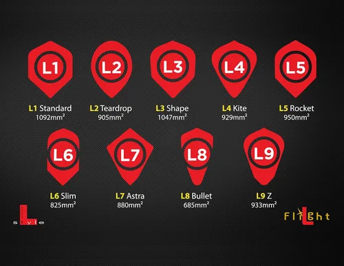 Vista 3 de LSTYLE Dart Flights L3 Pro forma estándar pequeña - para puntas suaves y dardos de punta de acero