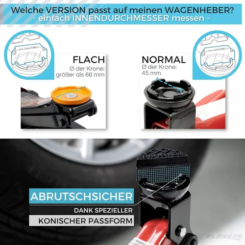 Vista 4 de PLANGER® - Lofty PAD - Almohadilla de Gato de Goma para Mini y Opel (Marcas Especiales de AUTOMÓVILES de Alemania) Gato de Carretilla, Elevador