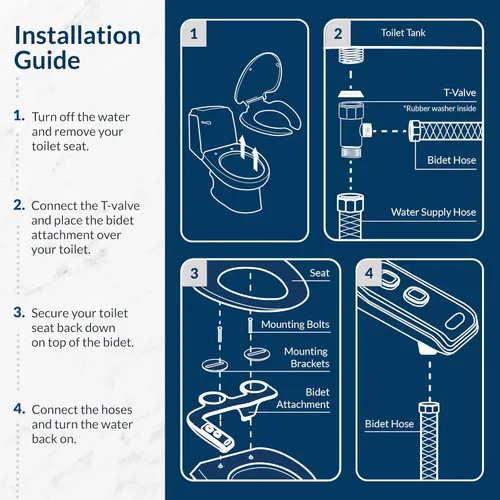 Vista 5 de Bemis WS100 000 Accesorio de Bidé Wellspring, Rociador de Agua Fresca, No Eléctrico, Fácil de Instalar, Asiento de Inodoro Blanco, Se Adapta