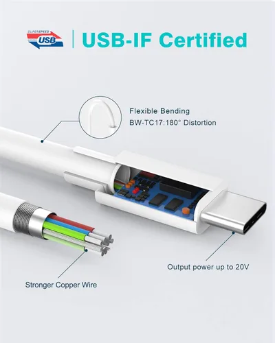 Vista 5 de Cargador para MacBook Air MacBook Pro 13 14 15 16 pulgadas 2024 2023 2022 2021 2020 2019, M1 M2 M3, iPad Pro Air Mini, iPhone 15 Pro Max Plus