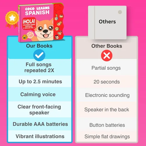 Vista 9 de Coco Learns Spanish Paquete de ofertas: libro interactivo de tablero de sonido para niños pequeños de 1 a 3 años, canciones y música bilingües