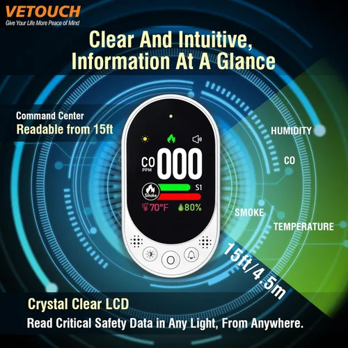 Vista 4 de 4-in-1 Plug-in Smoke & Carbon Monoxide Alarms with Digital Display Monitors CO, Smoke, Temperature, Humidity, 85dB Loud Alarm, Self-Test, Adjustable