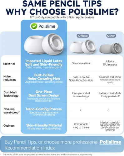 Vista 3 de 6 pares de almohadillas de repuesto para AirPods Pro de 2ª/1ª generación con kit de limpieza, orificio de reducción de ruido y pantalla protectora