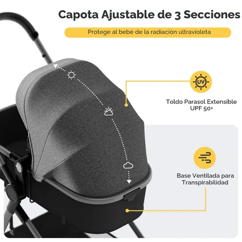 Vista 5 de MU Cochecito doble, cochecito plegable en tándem doble con respaldo ajustable, asiento reversible, arnés de 5 puntos, canasta de almacenamiento Gris
