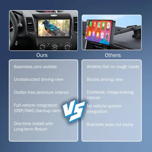 Vista 4 de 9" Android 14 Car Stereo for Ford F150 2009-2012 w/WiFi GPS Navigation Bluetooth Touchscreen Car Radio Receiver with Carplay w/Android Auto Backup