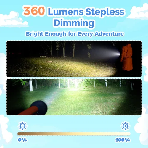 Vista 4 de ETENWOLF L1 Linterna recargable para niños, linterna LED con divertidas pegatinas DIY, 6 modos de luz, brillo ajustable, batería de 1500mAh