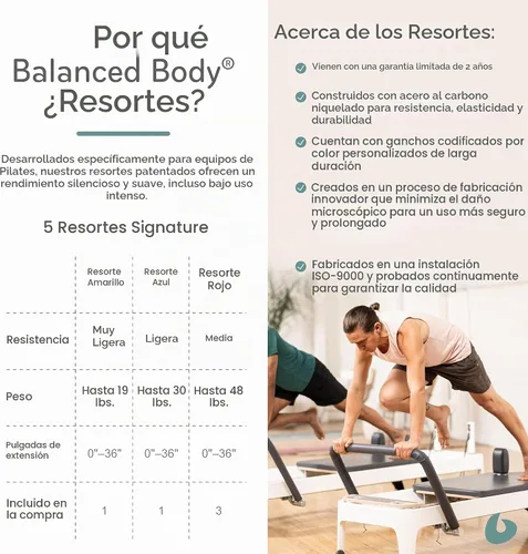 Vista 6 de Balanced Body Allegro 2 Pilates Reformer, equipo de ejercicio de pilates, equipo de entrenamiento para el hogar o estudio