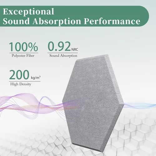 Vista 4 de Paneles acústicos hexagonales, paquete de 12 paneles de absorción de sonido de alta densidad de 12 x 10 x 0.4 pulgadas para mejorar la reducción