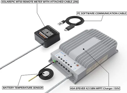 Vista 2 de MPPT - Controlador de carga solar Tracer BN Series, 150V PV
